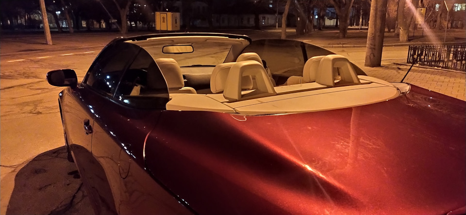 А раптом завтра продаж? 1