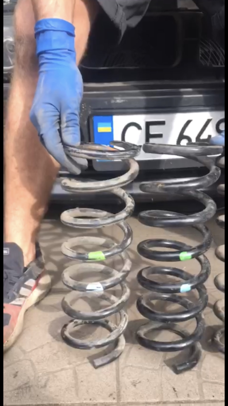 Акуратне заниження, очікування vs реальність 1