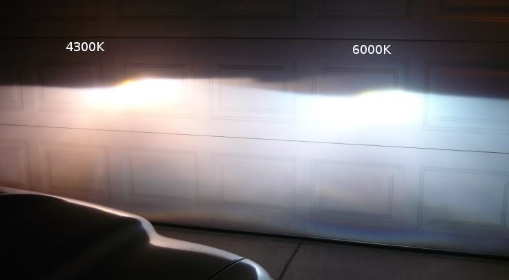 Ксенон лампи D2S_6000k💎 2