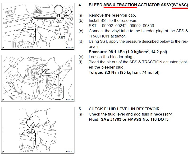 Прокачування блоку ABS. 4
