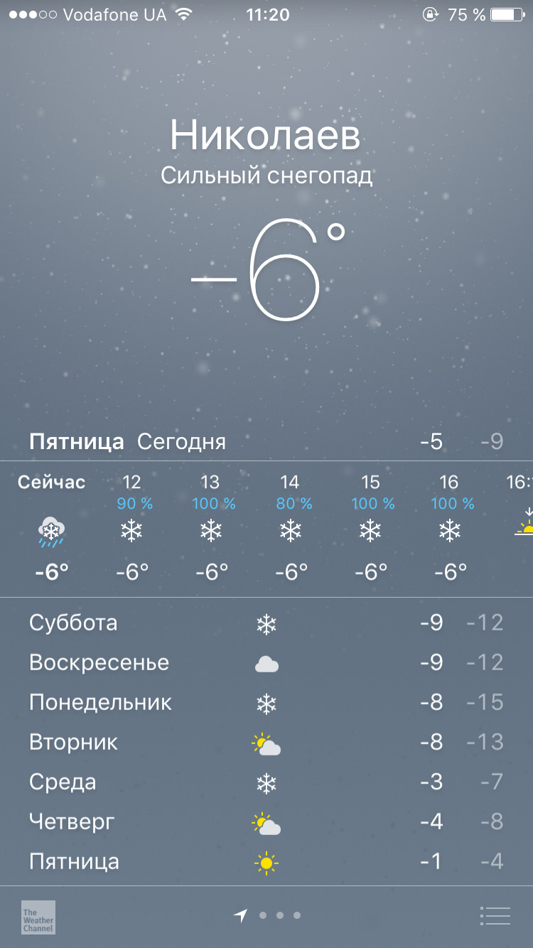 Погодка❄️❄️ 1