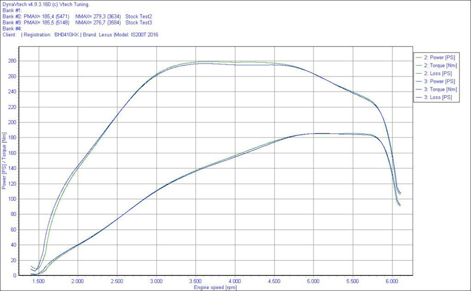 AEM Cold air intake / Розпірка 2