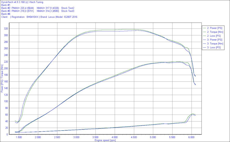 AEM Cold air intake / Розпірка 1