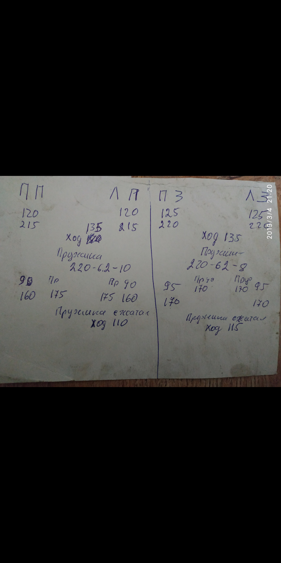 Підвіска BC Racing BR Type 5