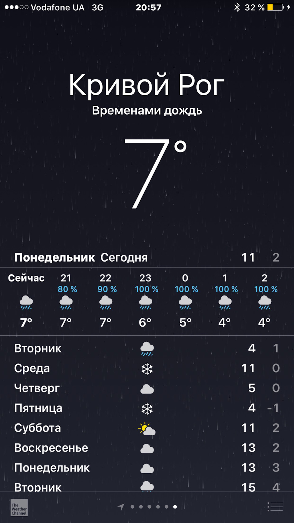 Замір 0-60, 0-100 4