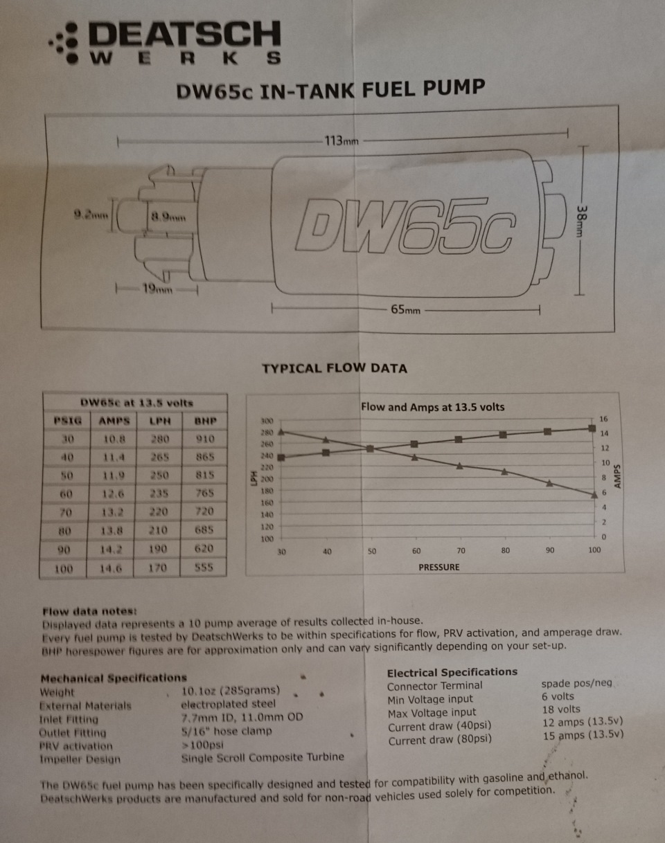 Паливний насос DW65c 2