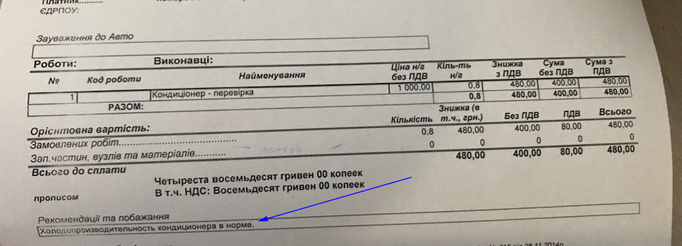 Завершення історії з сервісних компаній + діагностика кондея 2