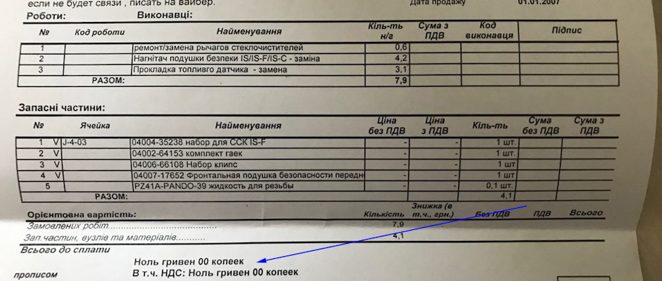 Завершення історії з сервісних компаній + діагностика кондея 1