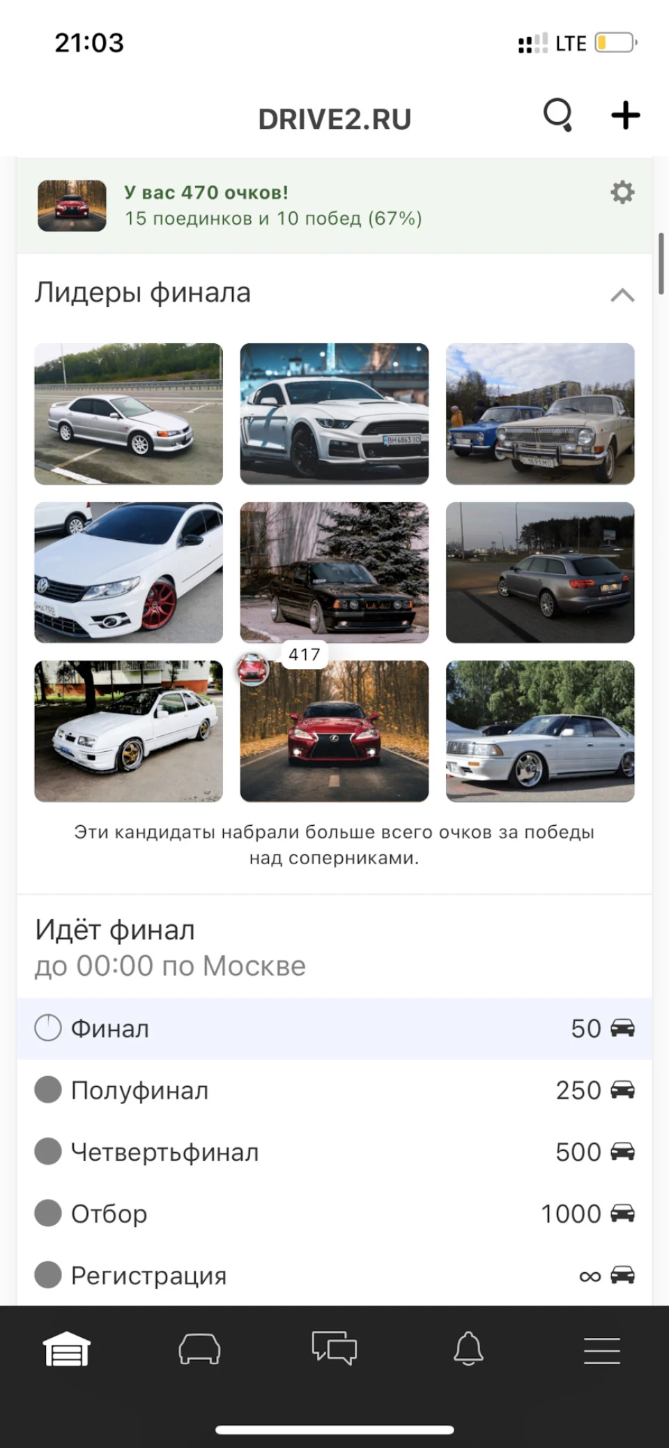 Моя у Фіналі!🚀😃🥳 30.04.21
