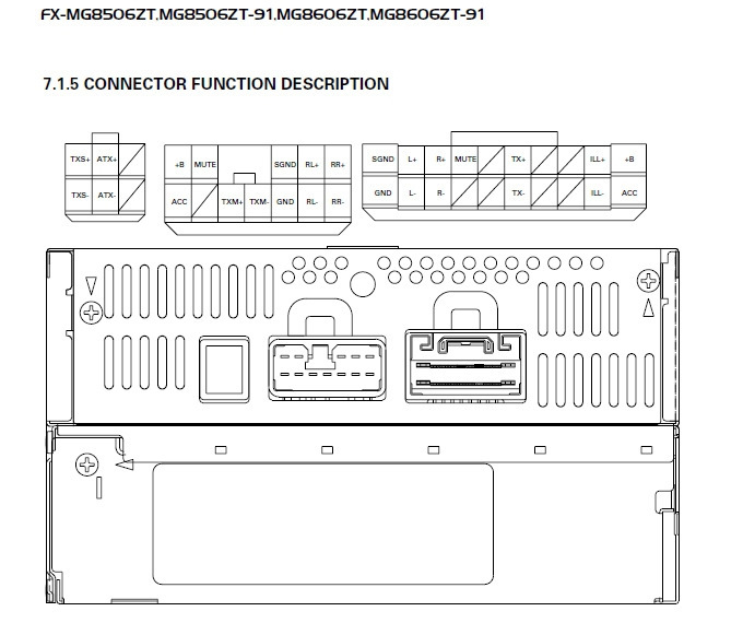 yatour на ls дорест європа 3