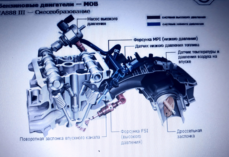 Чистка паливної системи 1