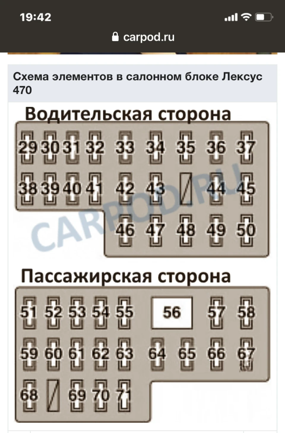 Не закриття з кнопок ключа