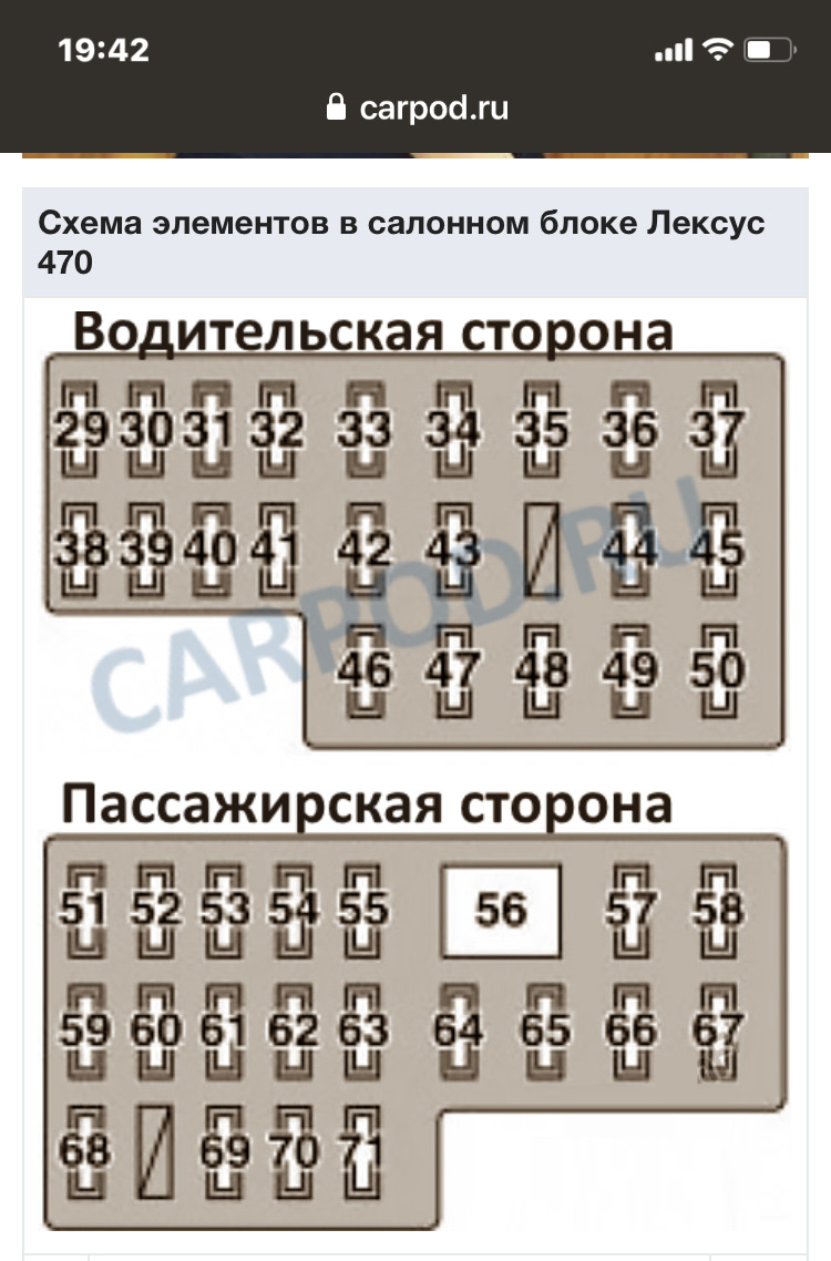 Не закриття з кнопок ключа 1