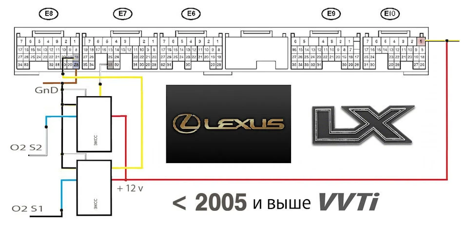 Просте підключення ЕКСС ЧІП, схема VVTi та питання з 2005 року