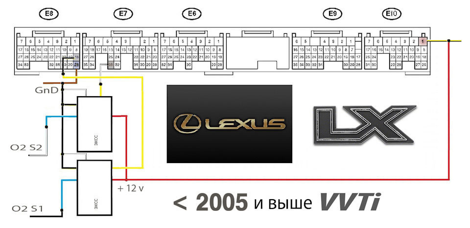 Просте підключення ЕКСС ЧІП, схема VVTi та питання з 2005 року 1