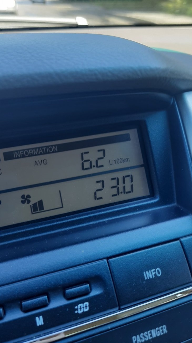 ГУР 2.0, колодки навколо 4