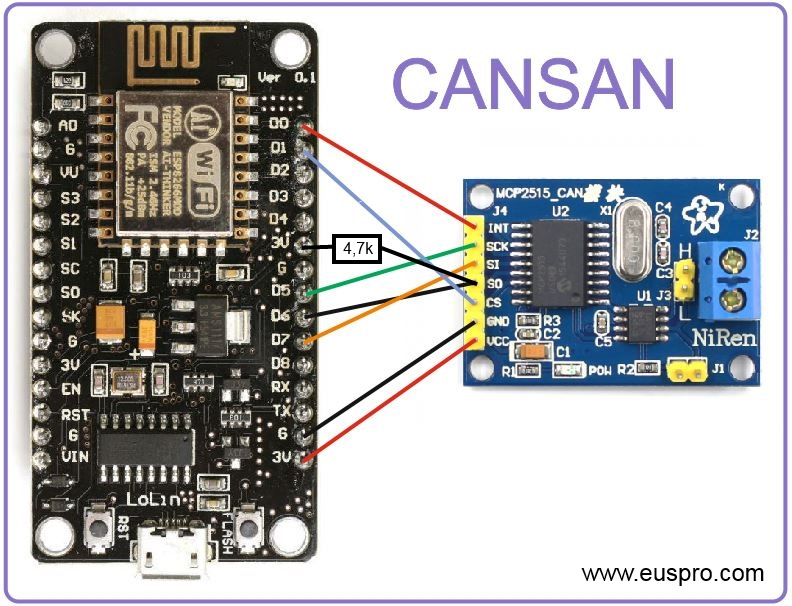 CANSAN WIFI CANHACKER + CAN PLAYER 1