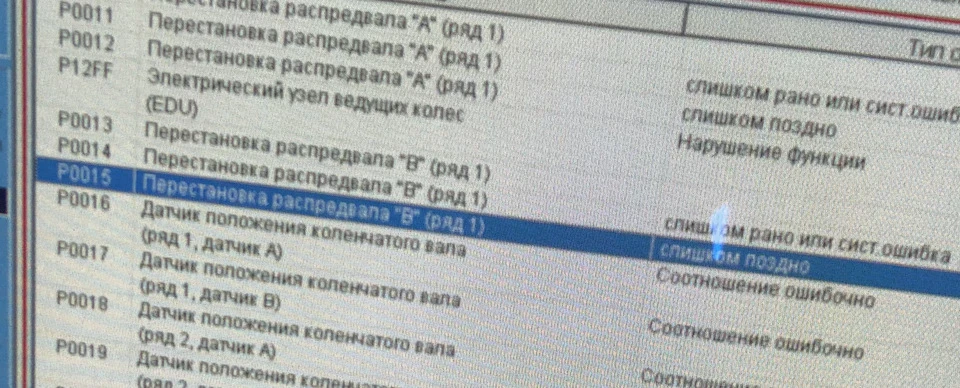 Помилка P0015