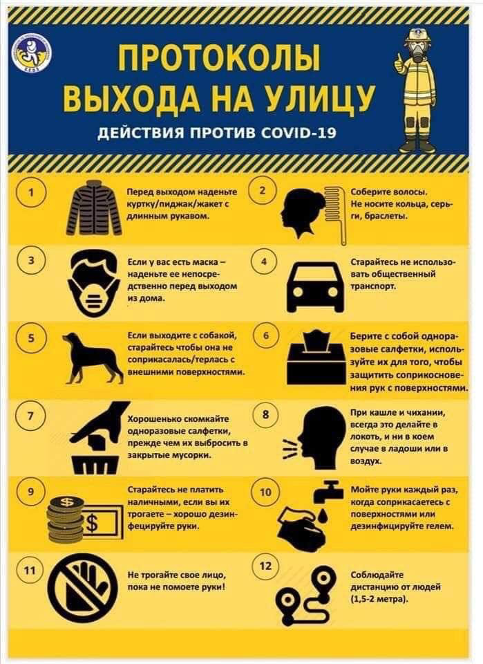 Рекомендації на період вірусу 3