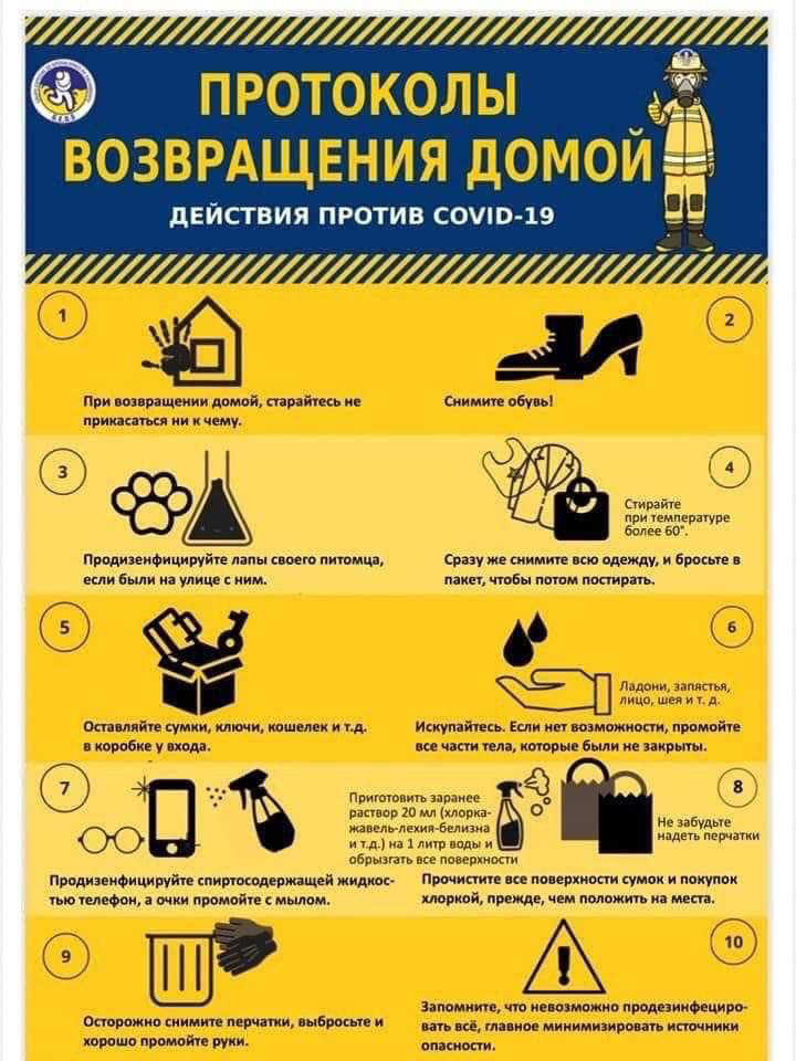 Рекомендації на період вірусу 2