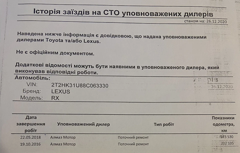 Запис, 26 грудня 2020 року