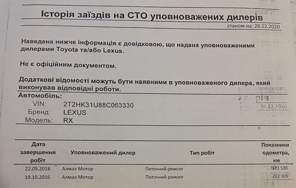 Запис, 26 грудня 2020 року 1