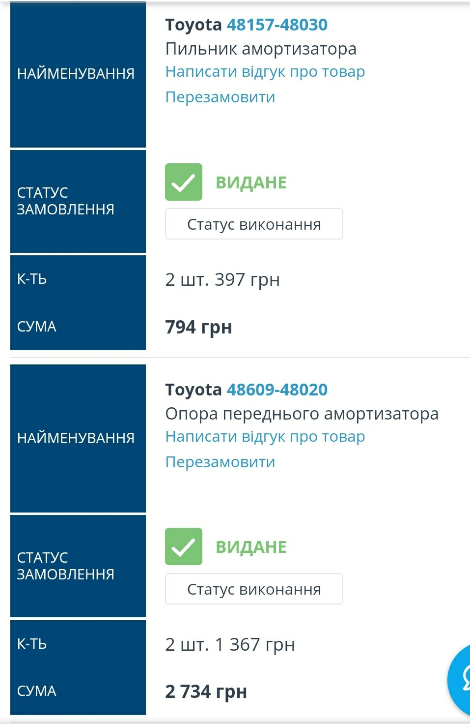 Огляд підвіски 1