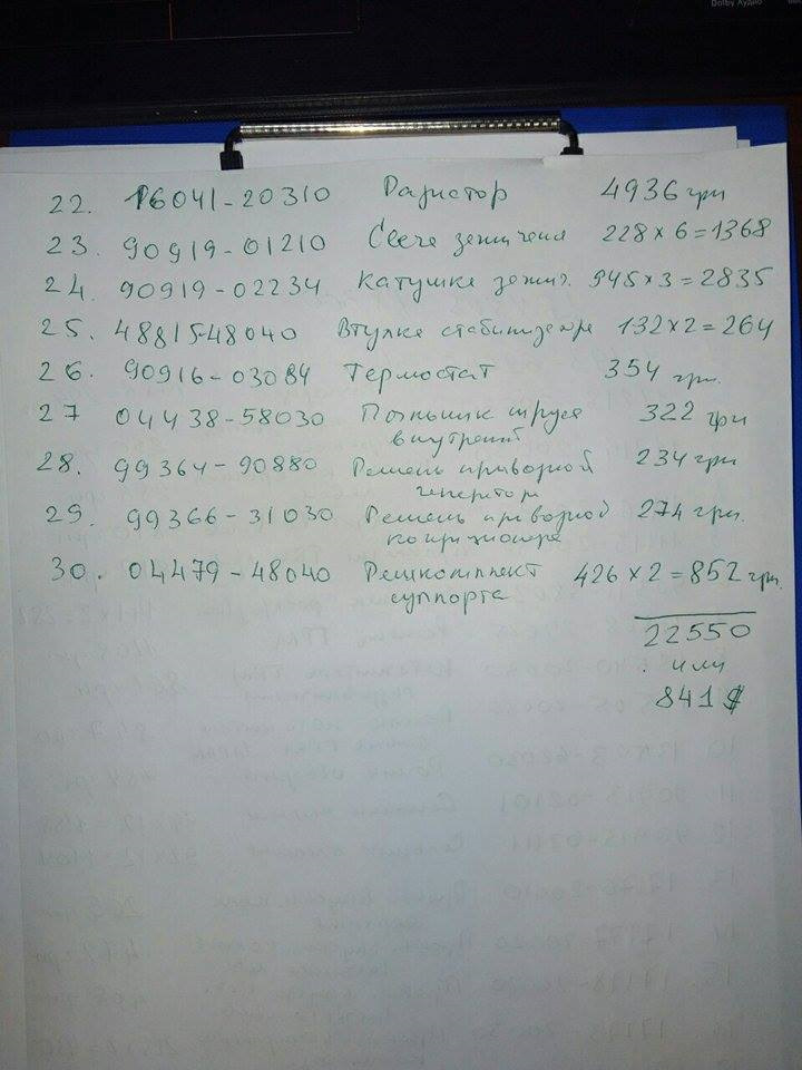 Здрасту, я приїхав... Частина-5. Підсумки 2