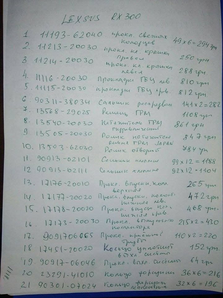 Здрасту, я приїхав... Частина-5. Підсумки 1