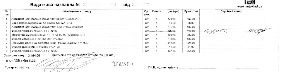 Олії, фільтра, колодки ...