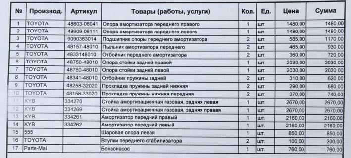 Підвіска (комплексний підхід) 2
