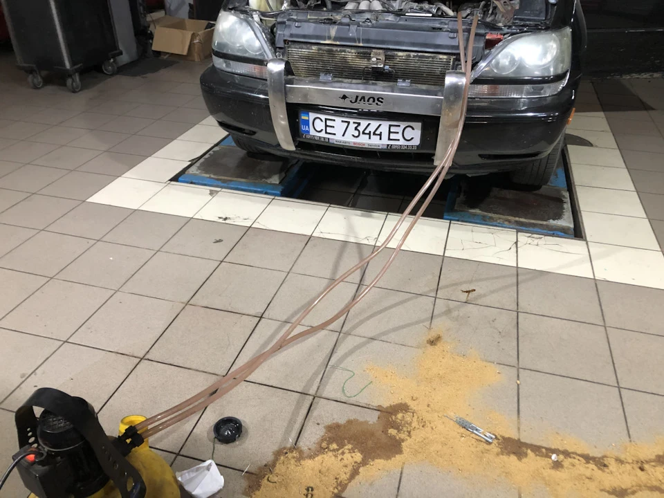 Промивання радіатора