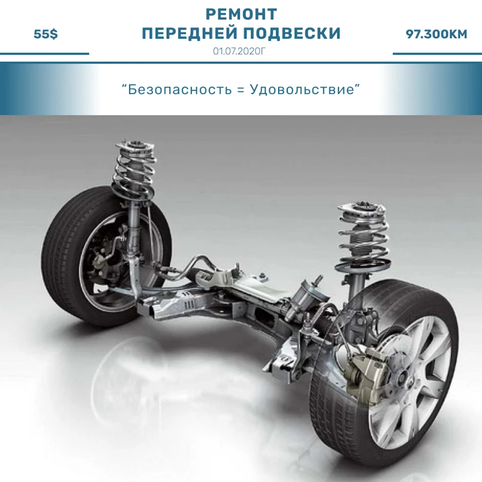 Ремонт передньої підвіски