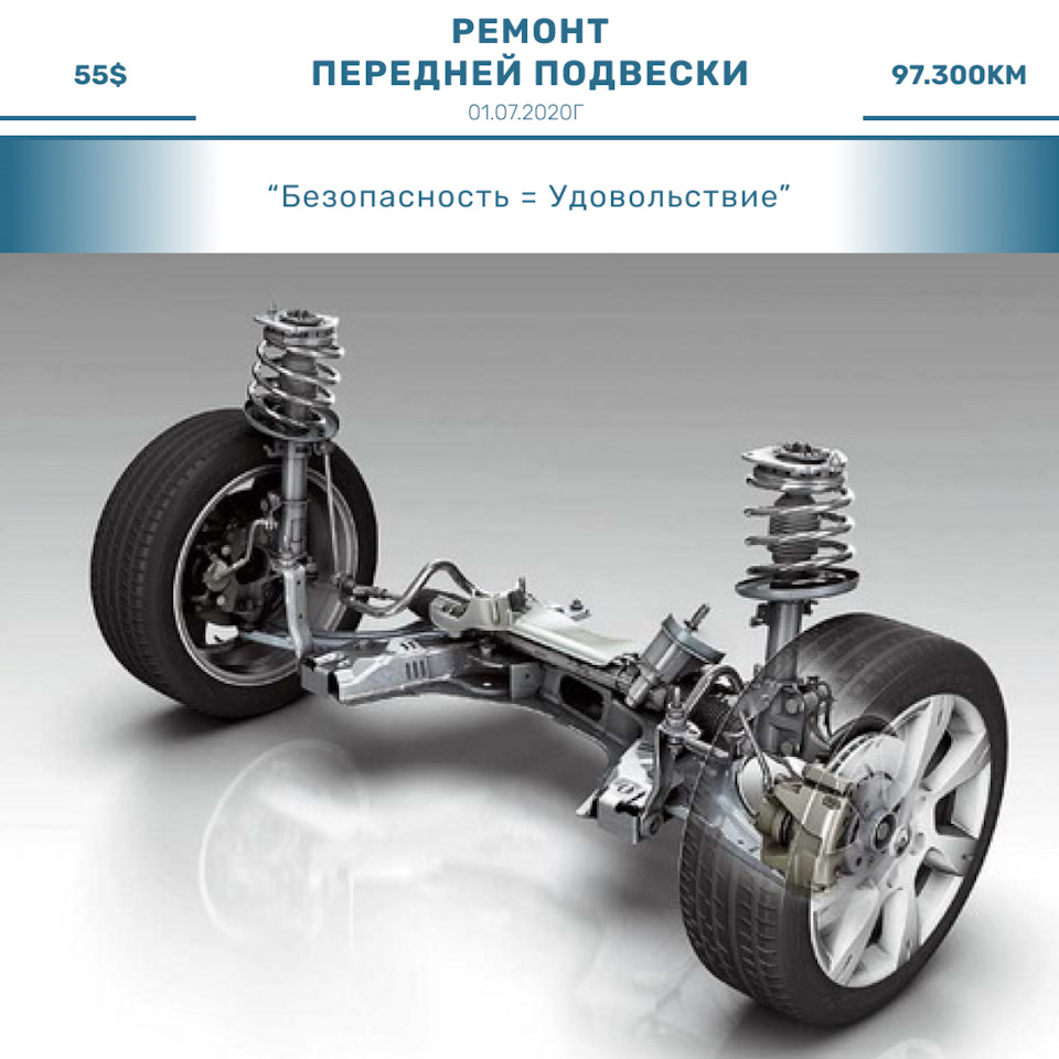 Ремонт передньої підвіски 1