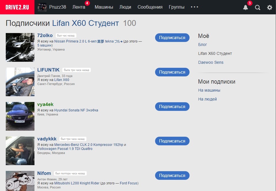 Дякую вам, вас вже 100 :-) 3