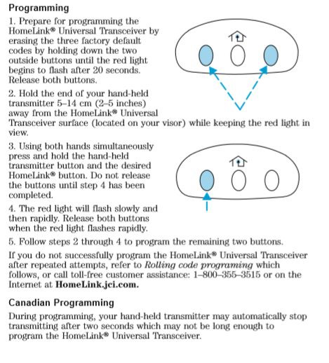 Програмування HOMELINK UNIVERSAL TRANSCEIVER 2
