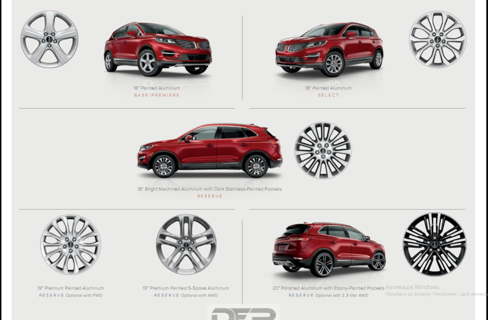 3. Комплектація авто, Window sticker 4