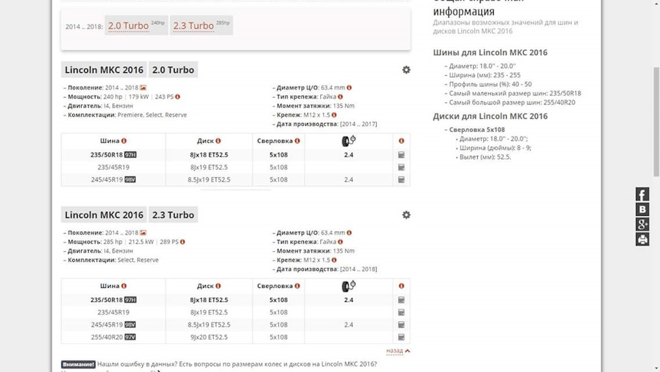 3. Зимові шини та диски 1