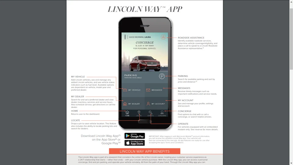 7. Lincoln Way - додаток для телефону