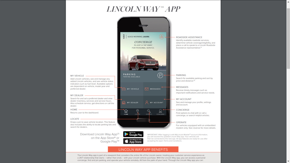 7. Lincoln Way - додаток для телефону 1