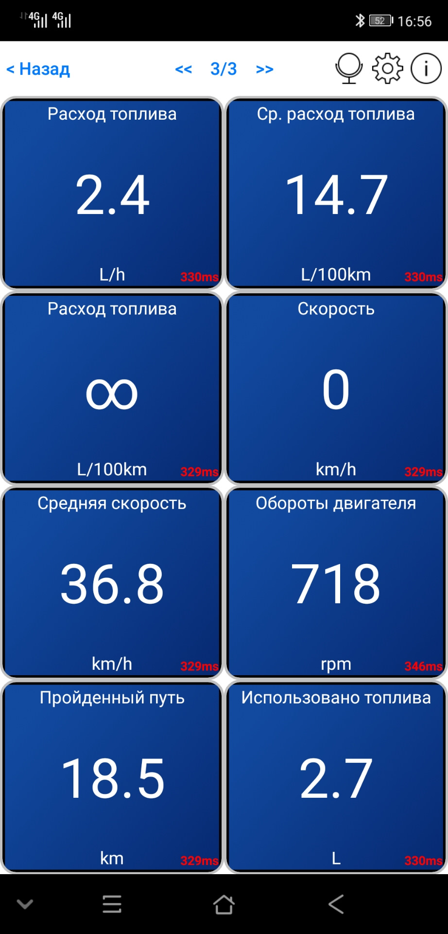 Витрата палива 5