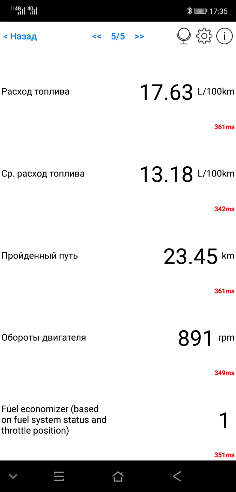 Витрата палива