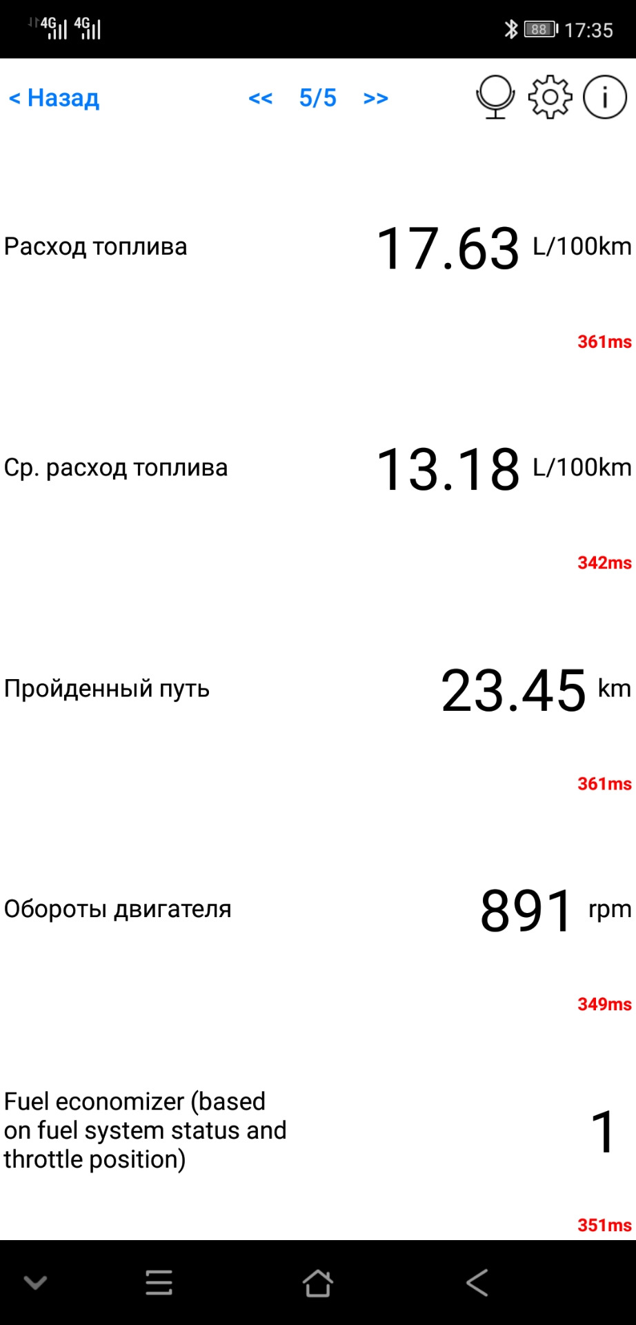 Витрата палива 3