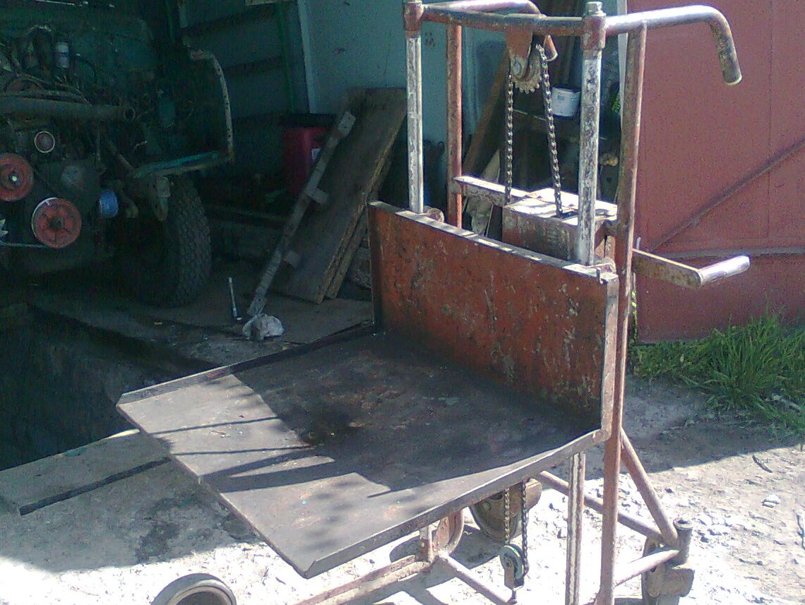 мега прилади 2