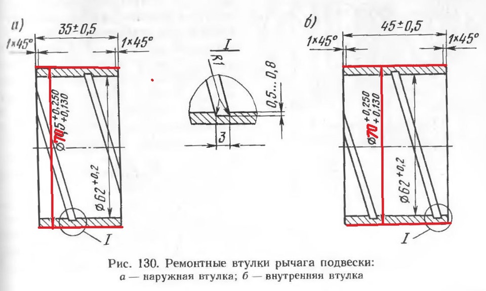 пристосовуємось …)))) 2