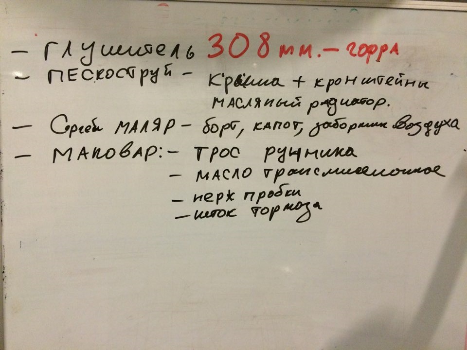 3 дні до виставки 2