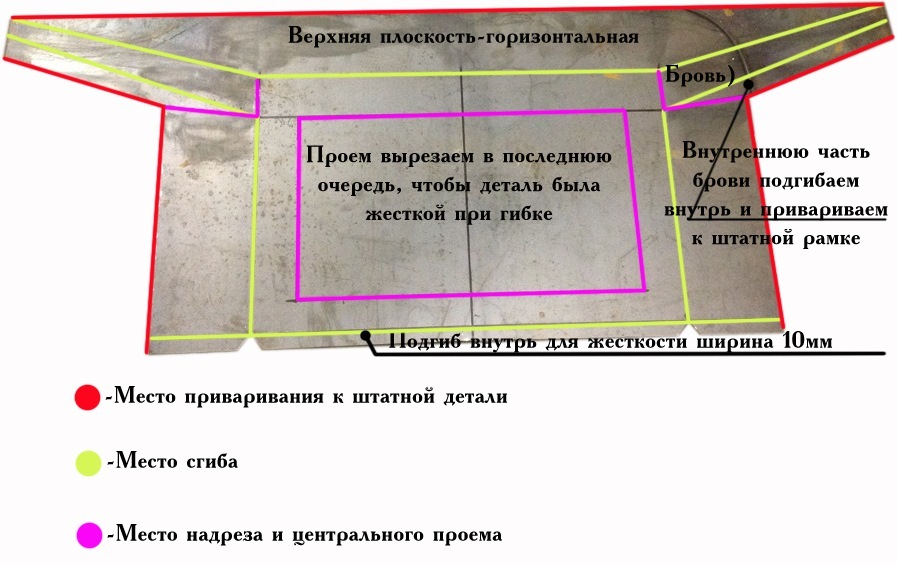 облицювання 2