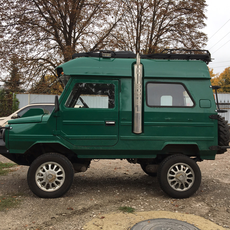 Цікавий проект 1