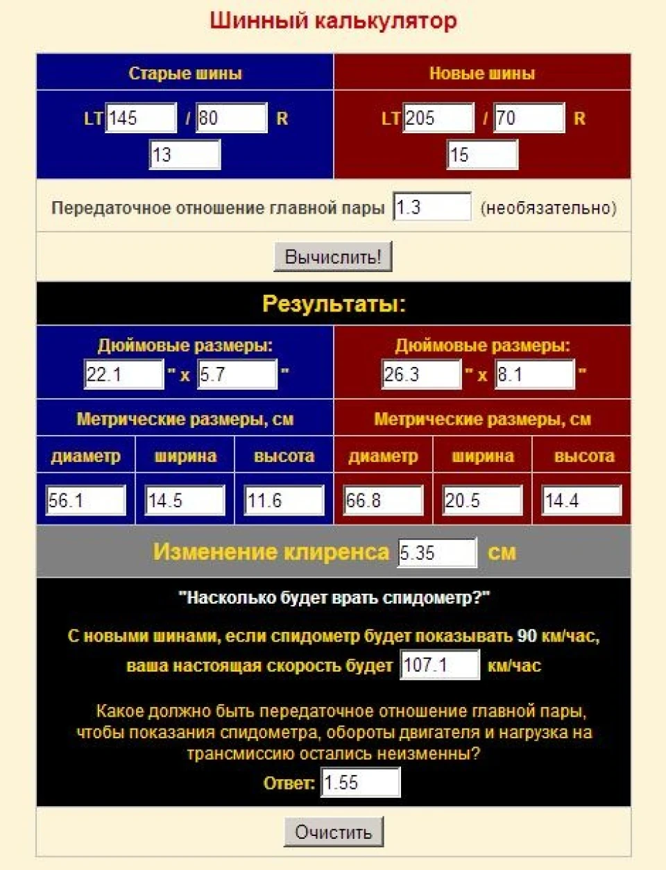 роздум у слух