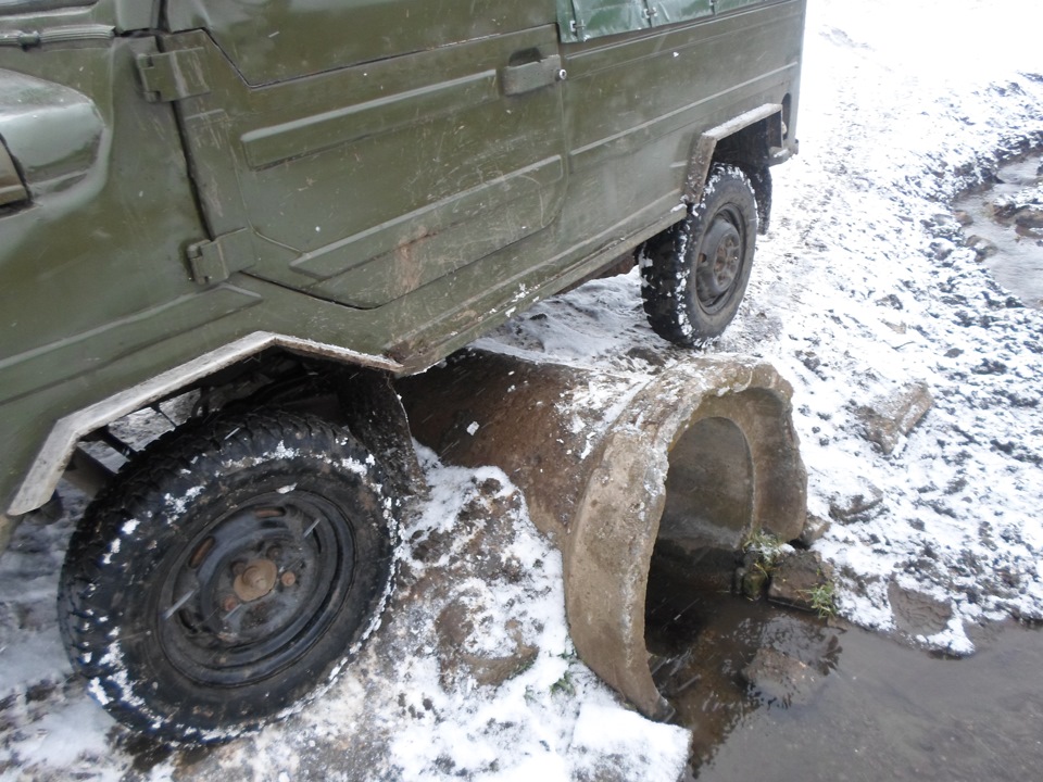 Випробування КПП 3